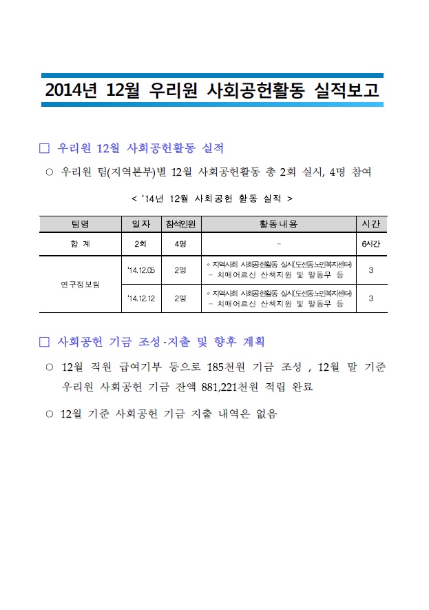 2014년 12월 사회공헌활동 현황